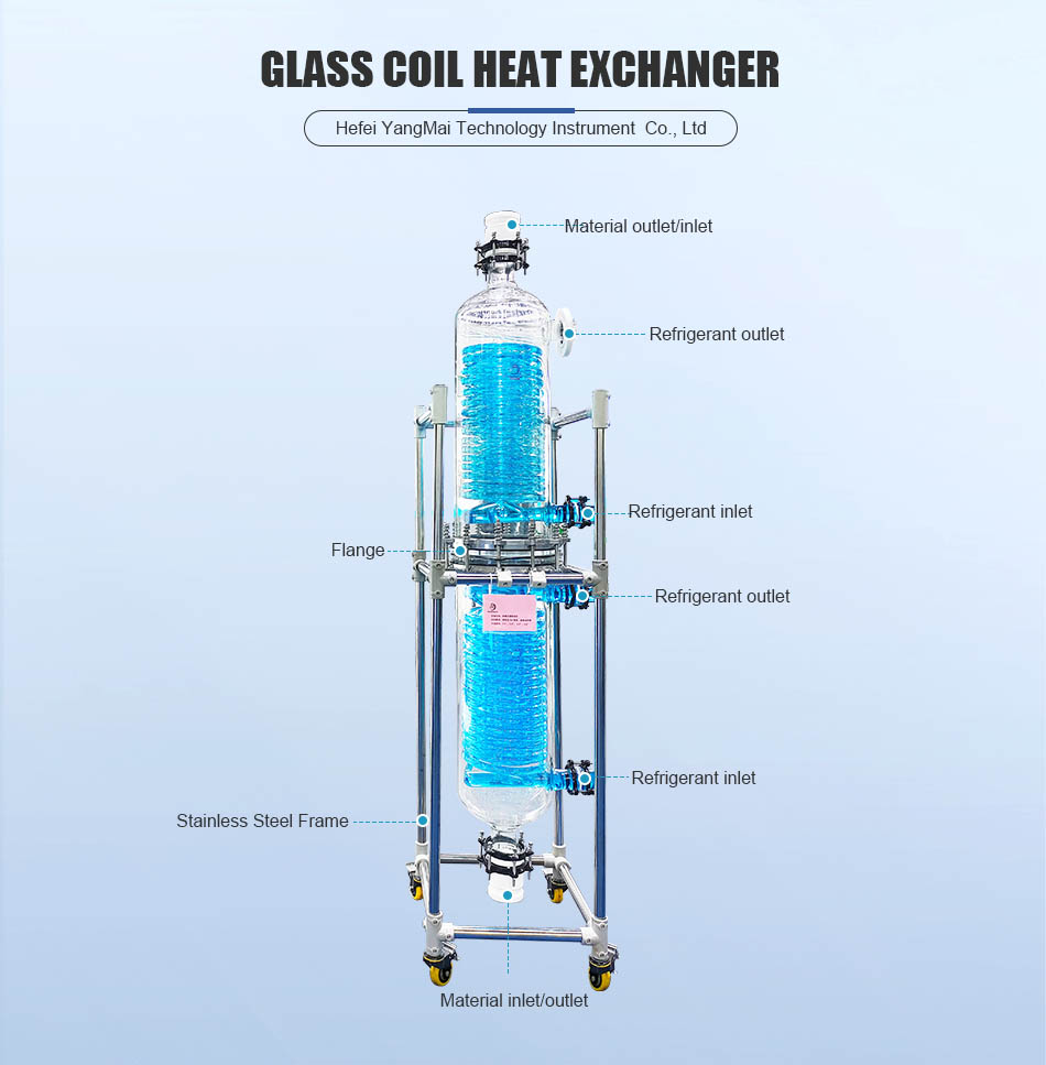 High-Efficiency Glass Coil Cooler