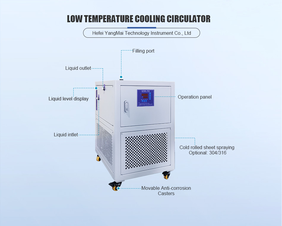 Cooling Circulator for Chemical Lab Cooling Circulator for Chemical Lab