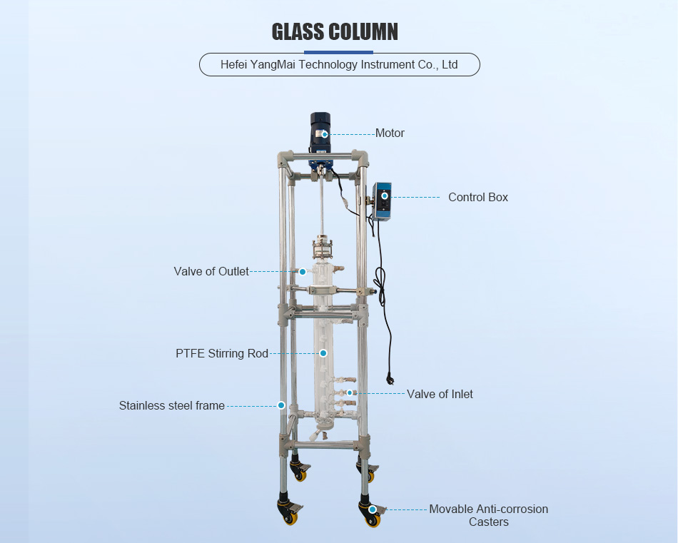 Precision Filtration System for Organic Labs Precision Filtration System for Organic Labs