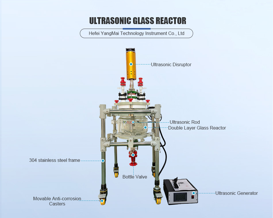Jacketed glass reactor system