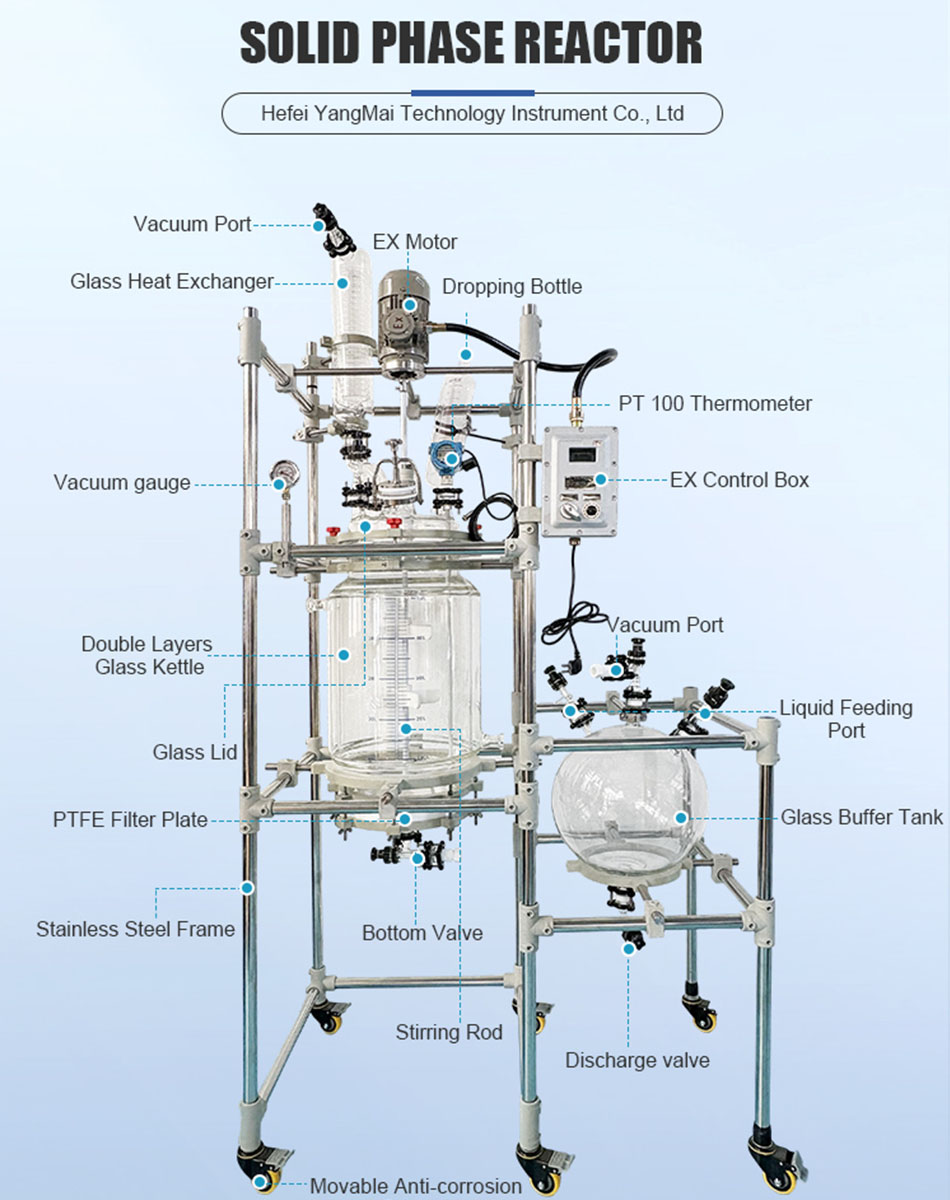 Organic Chemistry Solid Phase Glass Reactor